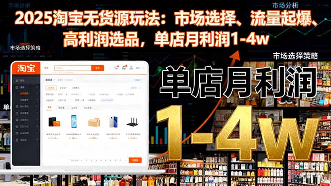 2025淘宝无货源玩法:市场选择、流量起爆、高利润选品,单店月利润1-4w-创业网