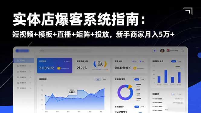 实体店爆客系统指南:短视频+模板+直播+矩阵+投放,新手商家月入5万+-创业网