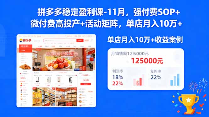 拼多多稳定盈利课-11月,强付费SOP+微付费高投产+活动矩阵,单店月入10w+-创业网